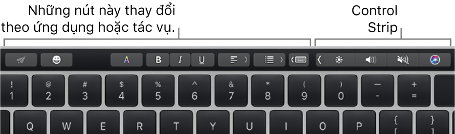 Touch Bar với các nút thay đổi theo ứng dụng hoặc tác vụ ở bên trái và Control Strip được thu gọn ở bên phải.