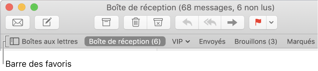 La barre des favoris comprenant le bouton Boîtes aux lettres et les boutons correspondant à la boîte de réception et aux boîtes VIP, Envoyés, Brouillons et Marqués.