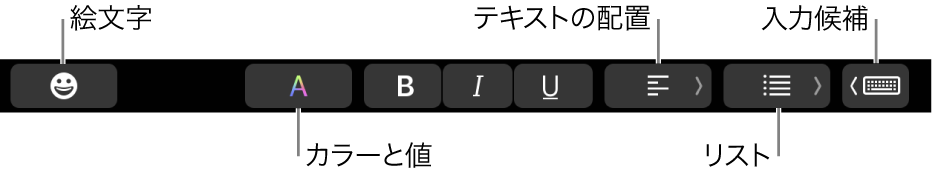 Touch Bar。左から右へ「メール」アプリケーションの絵文字、カラー、ボールド、イタリック、アンダーライン、行揃え、リスト、入力候補のボタンが表示されています。