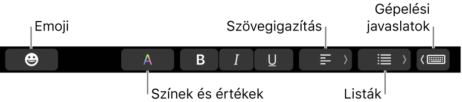 A Touch Bar a Mail alkalmazás billentyűivel – balról jobbra a következő billentyűket tartalmazza: Emoji, Színek, Félkövér, Dőlt, Aláhúzott, Igazítás, Listák és Gépelési javaslatok.