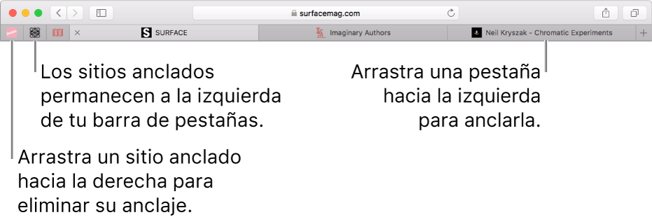 Sitios anclados en la barra de pestañas de Safari.
