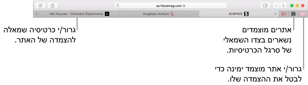 אתרים מוצמדים בסרגל הכרטיסיות של Safari.