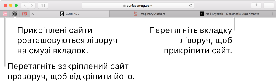 Закріплені сайти на смузі вкладок Safari.