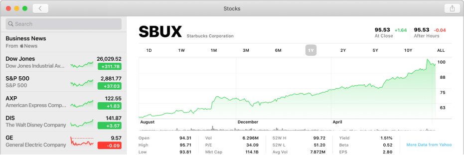 A Stocks window showing a chart with two years of data for a ticker symbol.