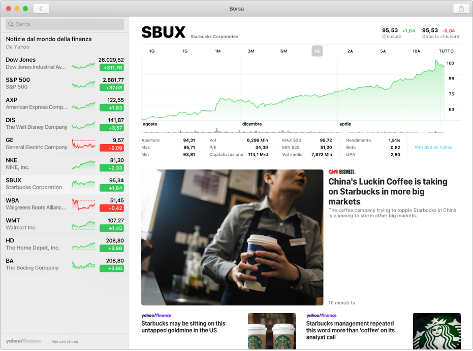 Una finestra di Borsa che mostra, a sinistra, il portafoglio con un simbolo ticker selezionato e, a destra, il feed delle notizie del grafico corrispondente.