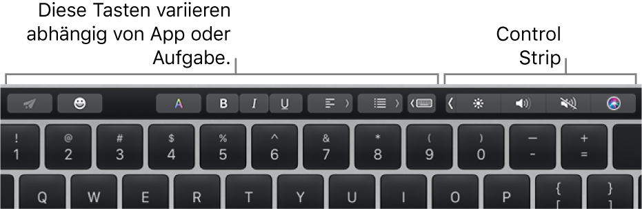 Die Touch Bar mit Tasten, die je nach App oder Aufgabe variieren, befindet sich links und der reduzierte Control Strip rechts