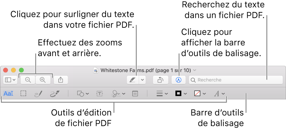 Barre d’outils de balisage pour annoter un PDF.