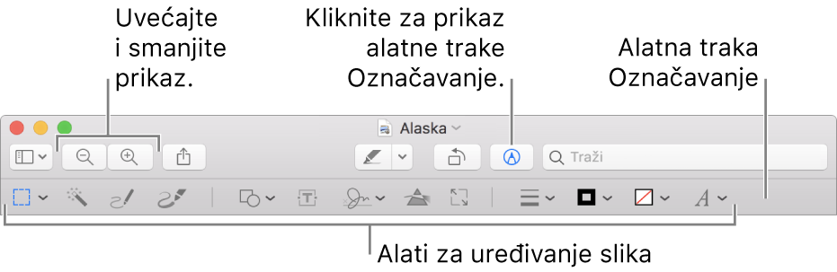 Alatna traka za obilježavanje za uređivanje slika.