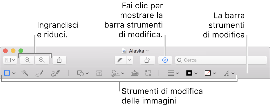 La barra degli strumenti Modifica per modificare le immagini.