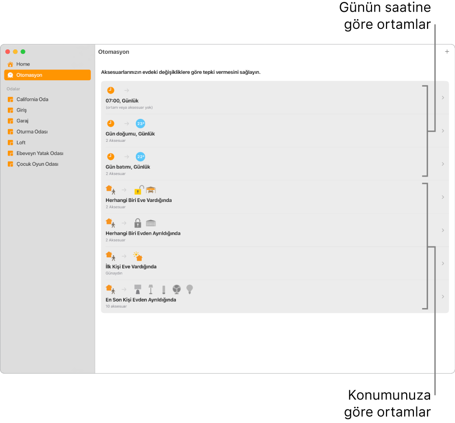 Bir kişi eve vardığında veya evden ayrıldığında olduğu gibi günün saatine ve konuma bağlı ortamları görüntüleyen Otomasyon ekranı.