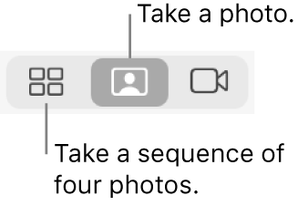 The Four Photos and Photo buttons.