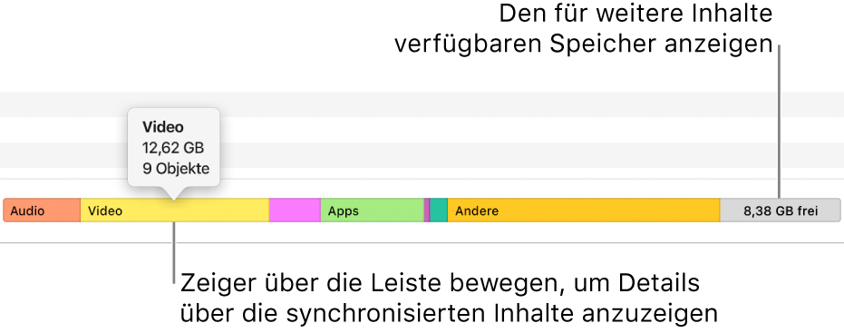 Bewege den Zeiger über die Leiste unten im Fenster, um Details über die synchronisierten Inhalte und den für weitere Inhalte verfügbaren Speicher anzuzeigen.