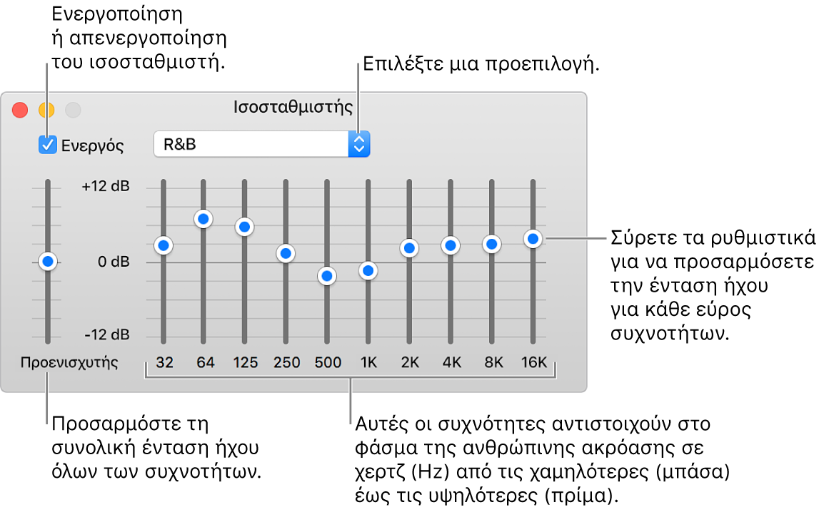 Το παράθυρο ισοσταθμιστή: Το πλαίσιο επιλογής για την ενεργοποίηση του ισοσταθμιστή iTunes βρίσκεται στην επάνω αριστερή γωνία. Δίπλα σε αυτό βρίσκεται το αναδυόμενο μενού με τις προεπιλογές ισοσταθμιστή. Στην τέρμα αριστερή πλευρά, προσαρμόστε τη γενική ένταση ήχου των συχνοτήτων με τον προενισχυτή. Κάτω από τις προεπιλογές ισοσταθμιστή, προσαρμόστε το επίπεδο έντασης ήχου των διαφορετικών ευρών συχνοτήτων που αντιπροσωπεύουν το εύρος της ανθρώπινης ακοής από το χαμηλότερο στο υψηλότερο.