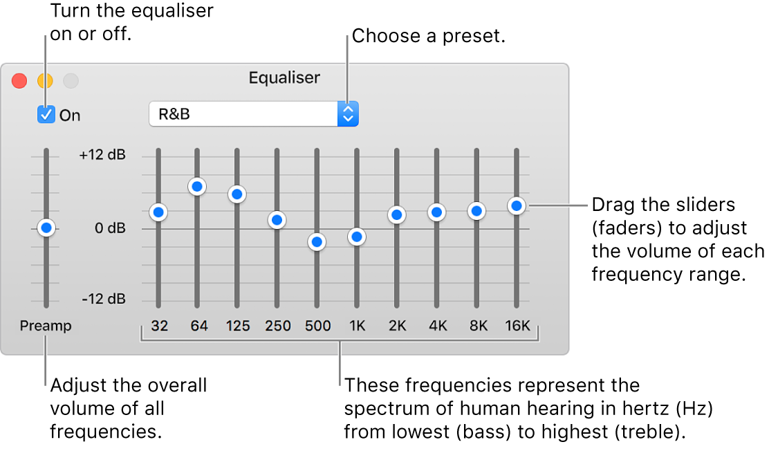 The Equaliser window: The tickbox to turn on the iTunes equaliser is in the upper-left corner. Next to it is the pop-up menu with the equaliser presets. On the far left side, adjust the overall volume of frequencies with the preamp. Below the equaliser presets, adjust the sound level of different frequency ranges which represent the spectrum of human hearing from lowest to highest.