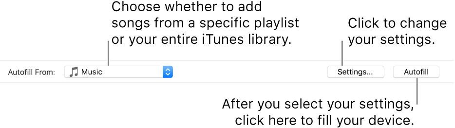 The Autofill options at the bottom of the Music pane. At the far left is the Autofill From pop-up menu, where you choose whether to add songs from a playlist or from your entire library. On the far right are two buttons — Settings, to change various Autofill options, and Autofill. When you click Autofill, your device fills with the songs fitting the criteria.