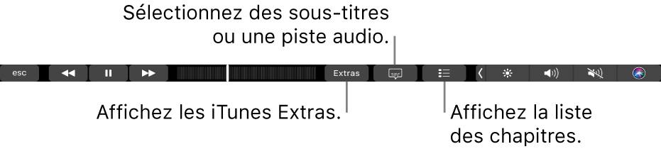 Commandes de la Touch Bar pour les films, avec des boutons pour iTunes Extras, les sous-titres et la liste des chapitres.