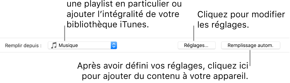 Les options de remplissage automatique sont situées en bas de la sous-fenêtre Musique. À l’extrémité gauche se trouve le menu local Remplir depuis, qui vous permet de choisir d’ajouter des morceaux à partir d’une playlist ou de l’ensemble de votre bibliothèque. À l’extrémité droite se trouvent deux boutons : Réglages, pour modifier les différentes options du remplissage automatique, et Remplissage autom. Lorsque vous cliquez sur Remplissage autom., votre appareil est rempli avec les morceaux qui correspondent aux critères.