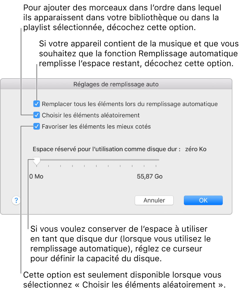 La zone de dialogue de réglages de remplissage automatique affichant quatre options, de haut en bas. Si votre appareil contient de la musique et que vous souhaitez que la fonction Remplissage automatique remplisse l’espace restant, décochez l’option « Remplacer tous les éléments lors du remplissage automatique ». Pour ajouter des morceaux dans l’ordre où ils apparaissent dans votre bibliothèque ou dans la playlist sélectionnée, décochez l’option « Choisir les éléments aléatoirement ». L’option suivante, « Favoriser les éléments les mieux cotés », n’est disponible que lorsque vous sélectionnez l’option « Choisir les éléments aléatoirement ». Si vous voulez conserver de l’espace à utiliser en tant que disque dur, réglez le curseur pour définir la capacité du disque.