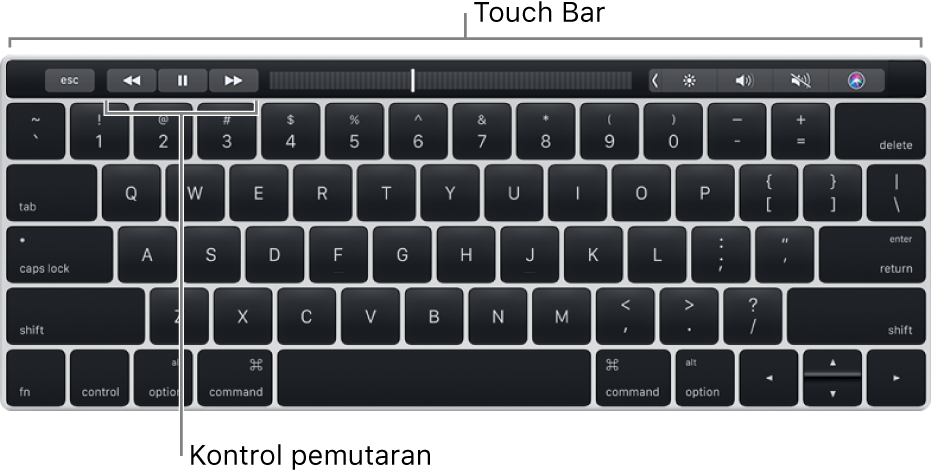 Papan ketik dengan Touch Bar di bagian atas; kontrol pemutaran di bagian tengah Touch Bar.