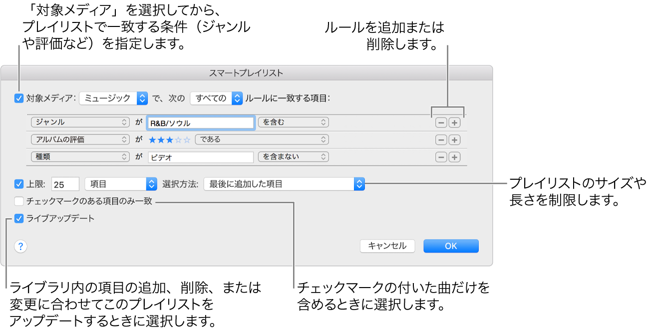 「スマートプレイリスト」ウインドウ: 左上隅で「次の」を選択してから、プレイリストの条件（ジャンルや評価など）を指定します。続けて、右上隅にある追加または削除ボタンをクリックして、ルールを追加または削除していきます。ウインドウの下部でさまざまなオプション（プレイリストのサイズや長さを制限したり、チェックマークのある曲のみを含めたり、ライブラリ内の項目の変更に合わせてプレイリストをアップデートしたりするなど）を選択します。