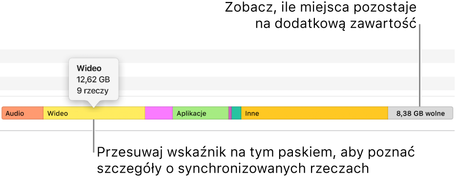 Ustaw wskaźnik nad tym paskiem na dole okna, aby zobaczyć szczegóły dotyczące synchronizowanych materiałów oraz ilość wolnego miejsca dla innych materiałów