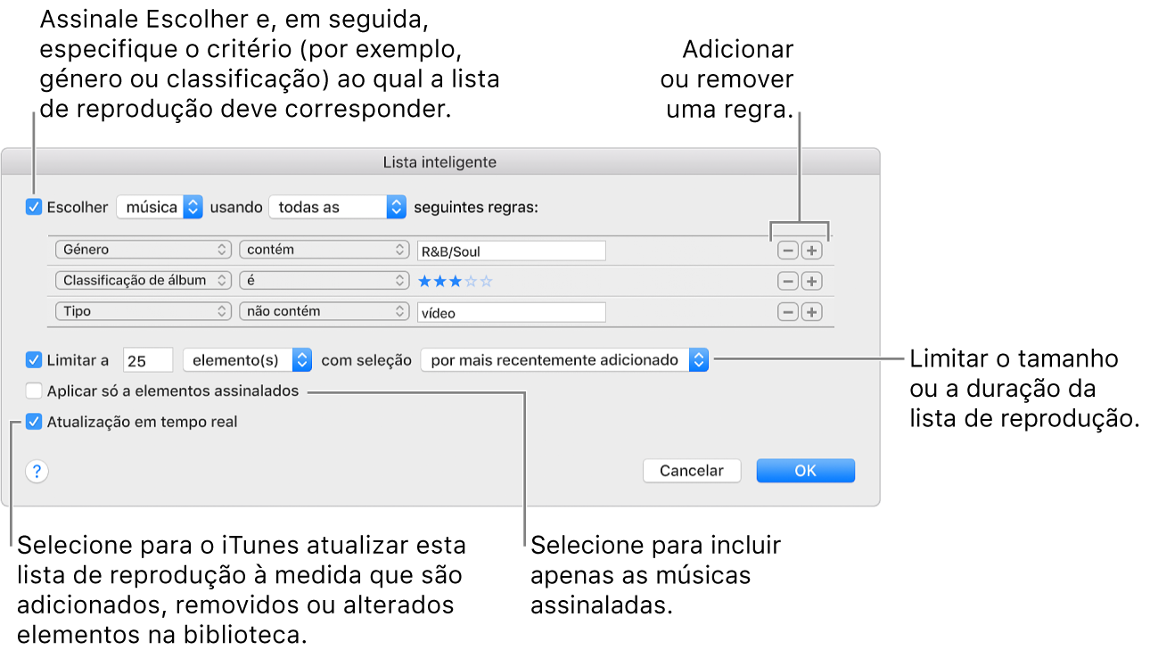 A janela da lista inteligente: No canto superior esquerdo, selecione Satisfazer e especifique os critérios da lista de reprodução (como género ou classificação). Continue a adicionar ou remover regras clicando nos botões Adicionar ou Remover no canto superior direito. Selecione várias opções na parte inferior da janela — por exemplo, pode limitar o tamanho ou a duração da lista, incluindo só as músicas assinaladas, ou fazer com que o iTunes atualize a lista sempre que os elementos da biblioteca mudem.