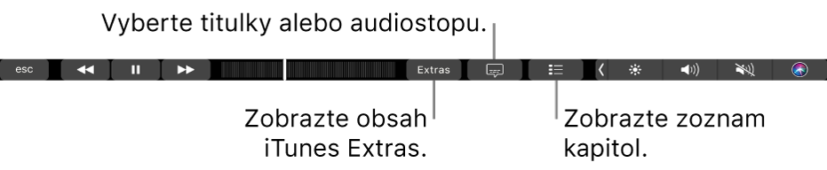 Ovládacie prvky filmov na Touch Bare s tlačidlami pre titulky iTunes Extras a zoznam kapitol.