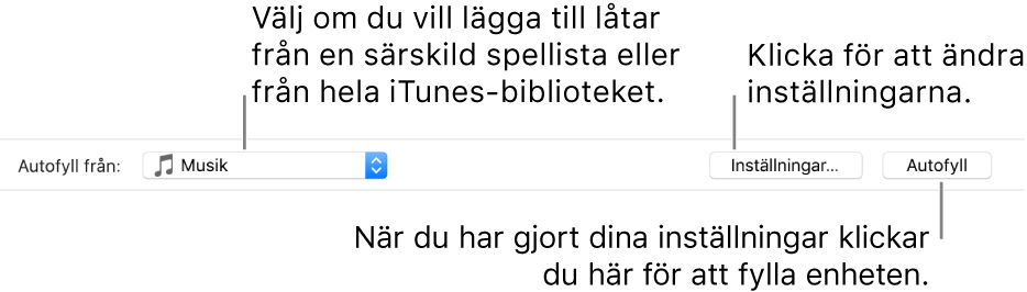 Alternativet Autofyll finns längst ned på panelen Musik. Längst till vänster finns popupmenyn Autofyll från där du kan välja om låtar ska läggas till från en spellista eller från hela biblioteket. Längst till höger finns två knappar: Inställningar till att ändra olika alternativ för Autofyll samt Autofyll. När du klickar på Autofyll fylls enheten med de låtar som uppfyller villkoren.
