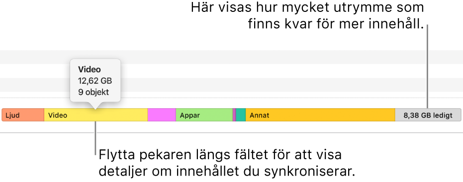 Håll pekaren över fältet längst ned i fönstret så visas information om innehållet du synkroniserar och hur mycket utrymme som finns kvar för mer innehåll.