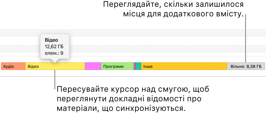 Наведіть вказівник на смугу внизу вікна, щоб переглянути докладні відомості про вміст, який синхронізується, і залишок вільного місця.