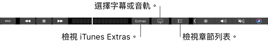 影片的「觸控欄」控制項目，包括 iTunes Extras、字幕和章節列表的按鈕。