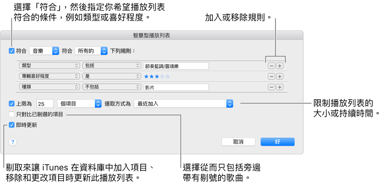 智慧型播放列表視窗：在左上角，選擇 Match，然後指定播放列表條件（例如類型或喜好程度）。按一下右上角的「加入」或「移除」按鈕來繼續加入或移除規則。在視窗下半部選擇各種選項，例如限制播放列表的大小或持續時間、只包含剔取的歌曲，或讓 iTunes 在資料庫中的項目有所更動時即更新播放列表。