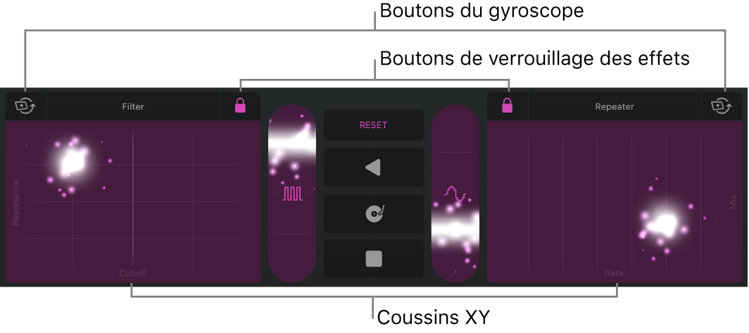 Illustration. Zone Pistes avec l’option Remix.