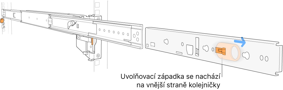 Sestava s vysunutou kolejničkou; na vnější straně kolejničky je vyznačené umístění uvolňovací západky