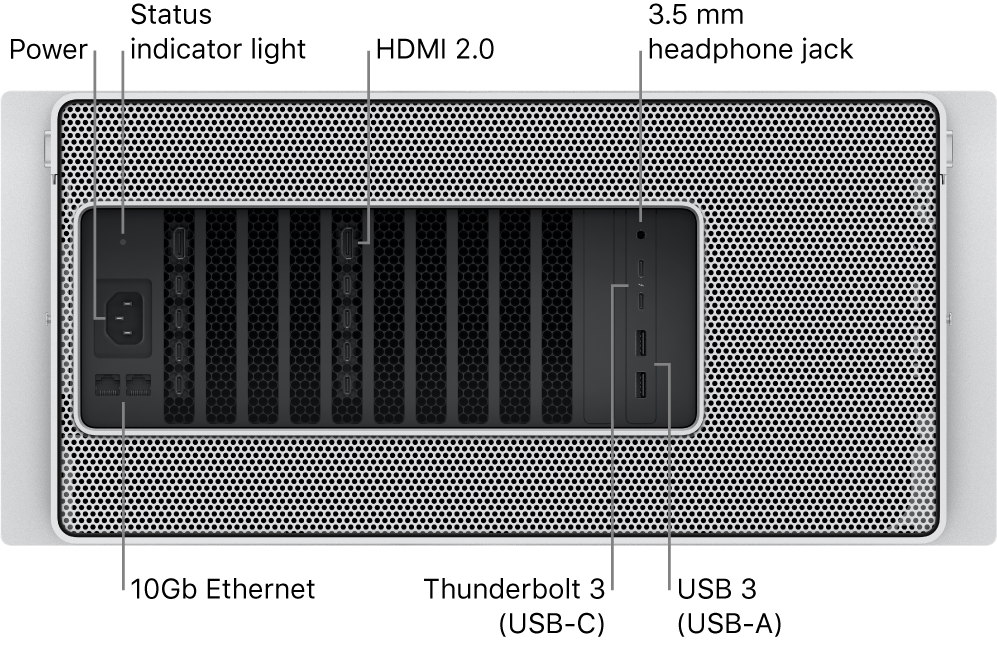 The back view of Mac Pro showing the Power port, a status indicator light, two HDMI 2.0 port, 3.5 mm headphone jack, two 10 Gigabit Ethernet ports, two Thunderbolt 3 (USB-C) ports, and two USB-A ports.