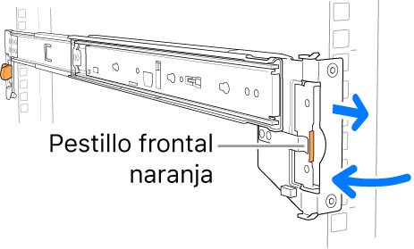 En un conjunto de rieles se muestra la ubicación del pestillo frontal.