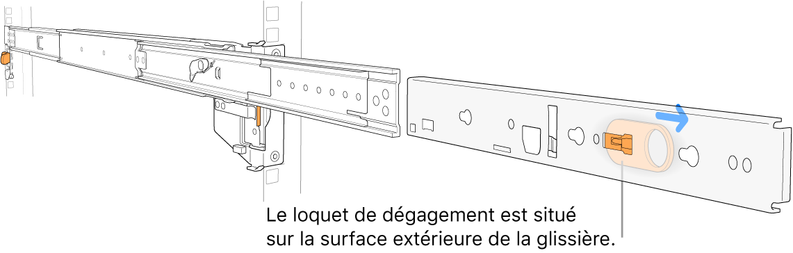 Une glissière développée mettant en évidence le loquet de dégagement sur la surface extérieure du rail.