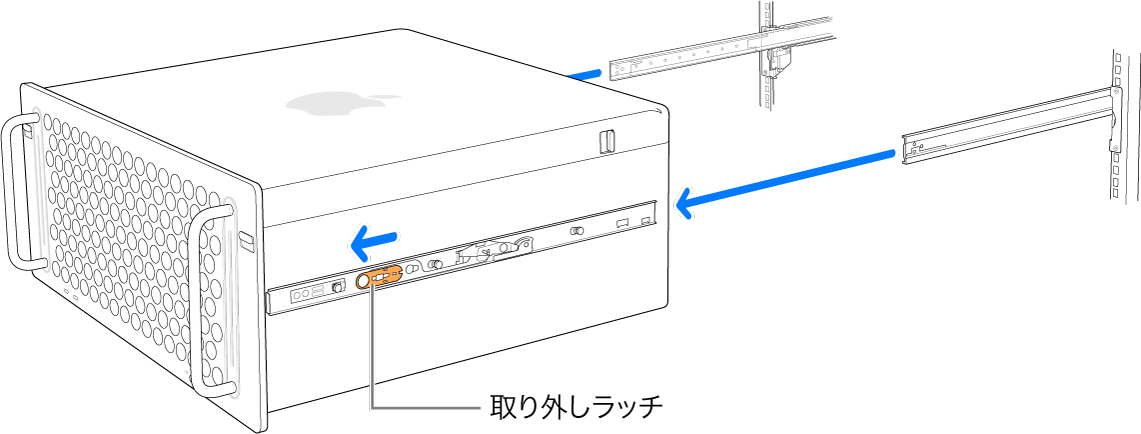 Mac Pro。ラックに取り付けられているレールから取り外されています。