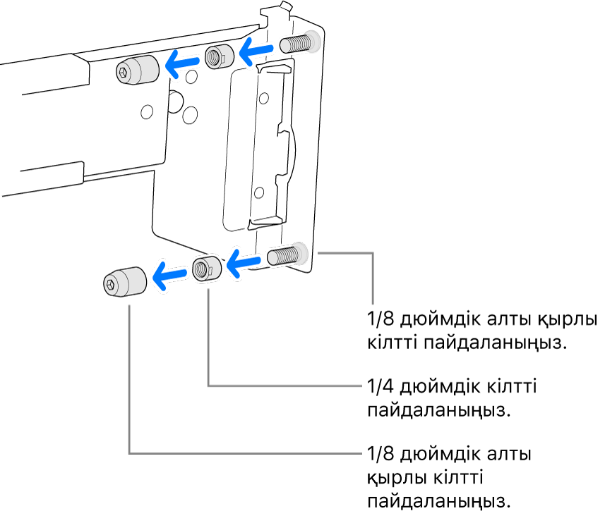 Резьбалы сөреге бекітілетін сөре жинағы.