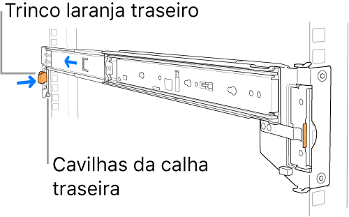 Uma calha de montagem a ilustrar o local das cavilhas da calha traseira e o trinco.