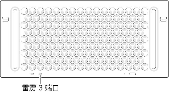 Mac Pro 的顶部，标注了要使用的正确雷雳 3 端口。