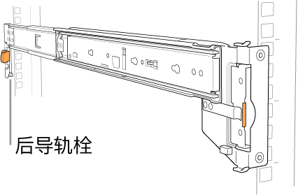 导轨套件，标示了后导轨栓的位置。