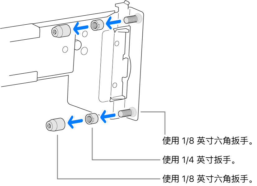 安装在螺孔机架中的导轨套件。