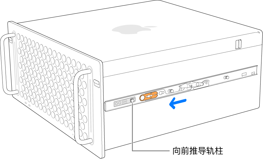 导轨向前滑动并锁定到位的 Mac Pro。