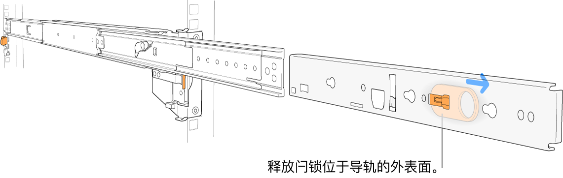 伸长的导轨套件，标注了导轨外表面上的释放闩锁。