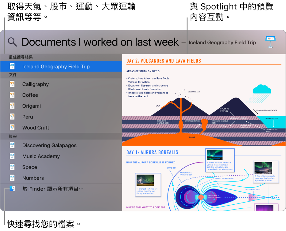 Spotlight 視窗左側顯示搜尋結果，右側則是預覽區域。