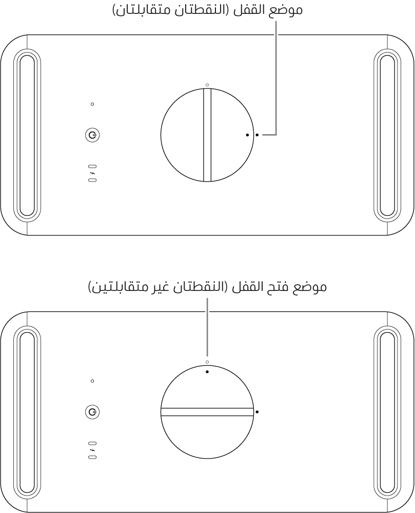 يظهر في الجزء العلوي من الكاميرا المزلاج في موضعَي القفل وفتح القفل.