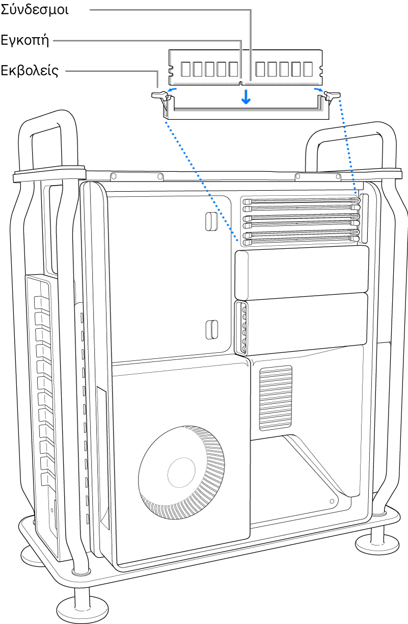 Εγκατάσταση της DIMM αφού οι σύρτες στους εξαγωγείς έχουν κλείσει με κλικ.