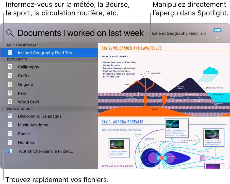 Fenêtre de Spotlight affichant des résultats de recherche à gauche et un aperçu à droite.