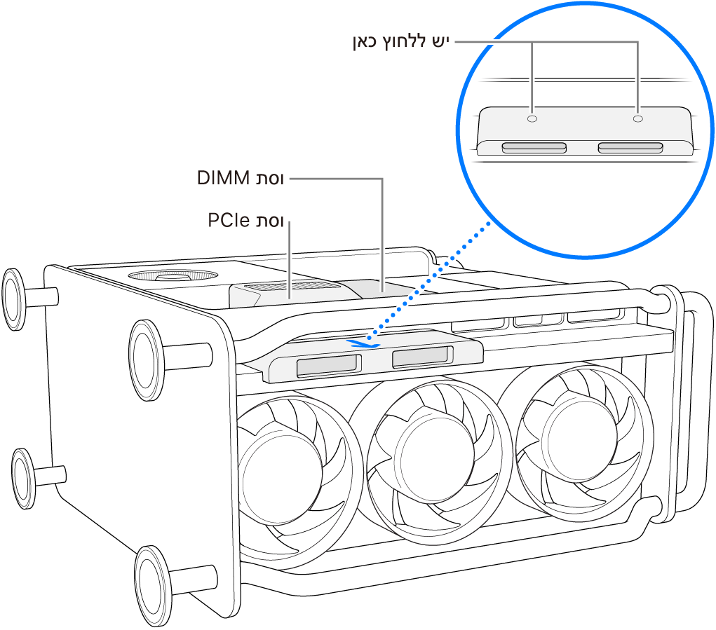 ‏Mac Pro מונח על צדו באופן שמציג את וסת ה-DIMM, וסת ה-PCIe ומכסה ה-SSD.